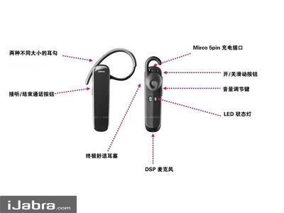 捷波朗蓝牙耳机 超长待机、高清通话与音乐双享，济南促销火热进行中